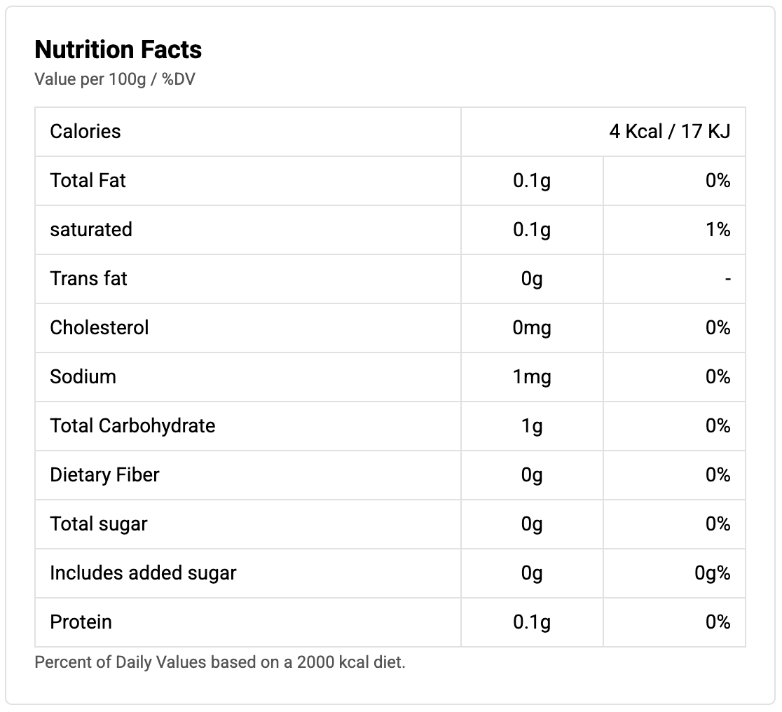 Berry Selection Tea 100g