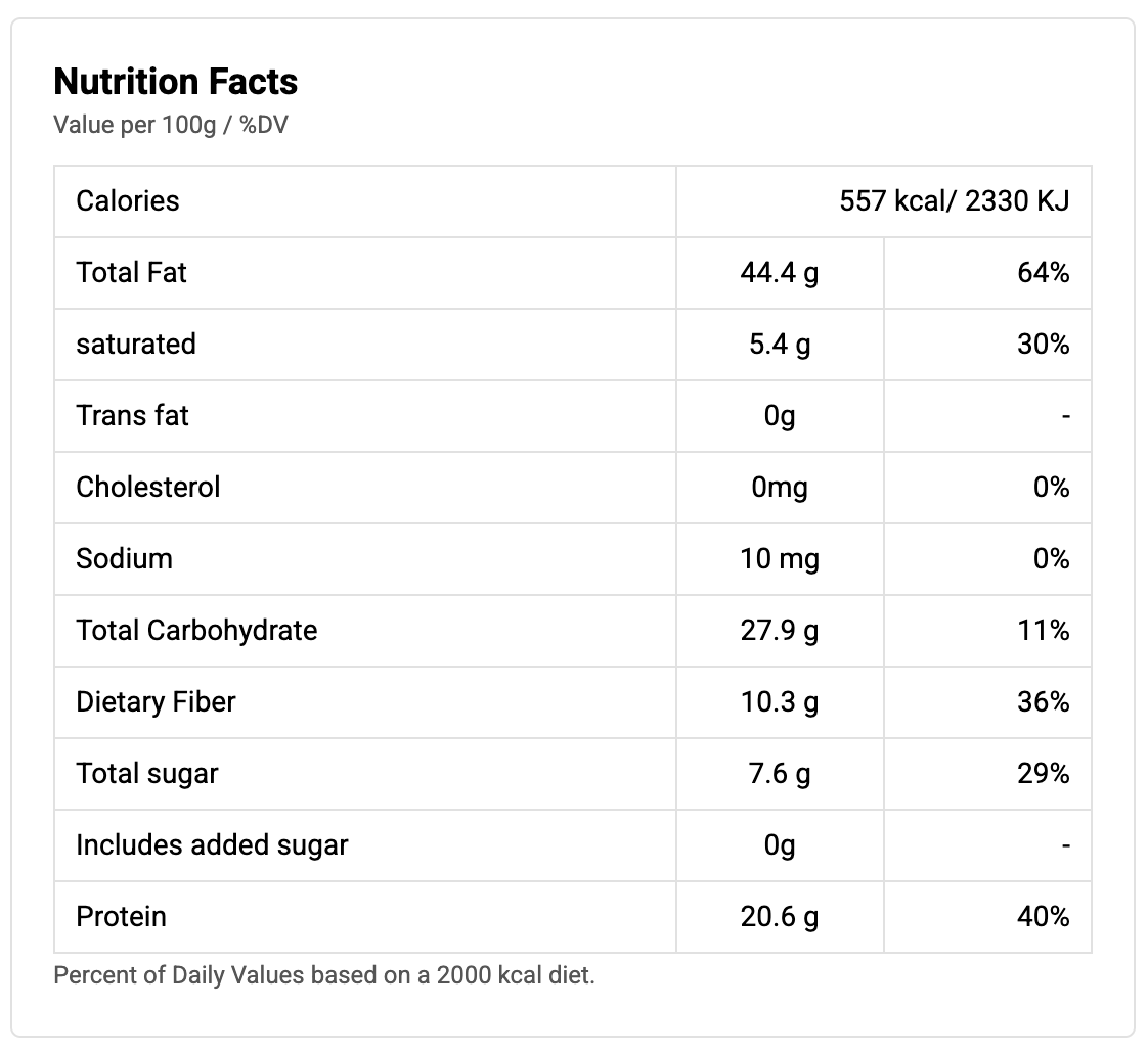 bayara-pistachios-powder-150g-nutrition