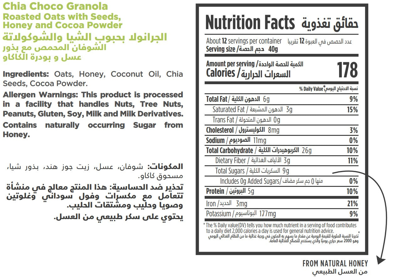Nutritional Facts For Premium Chia Choco Granolas By Munchbox UAE