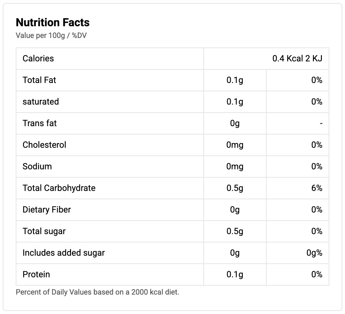 bayara-cardamom-nights-tea-nutrition