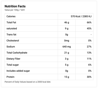 bayara-cashews-skin-salted-nutrition