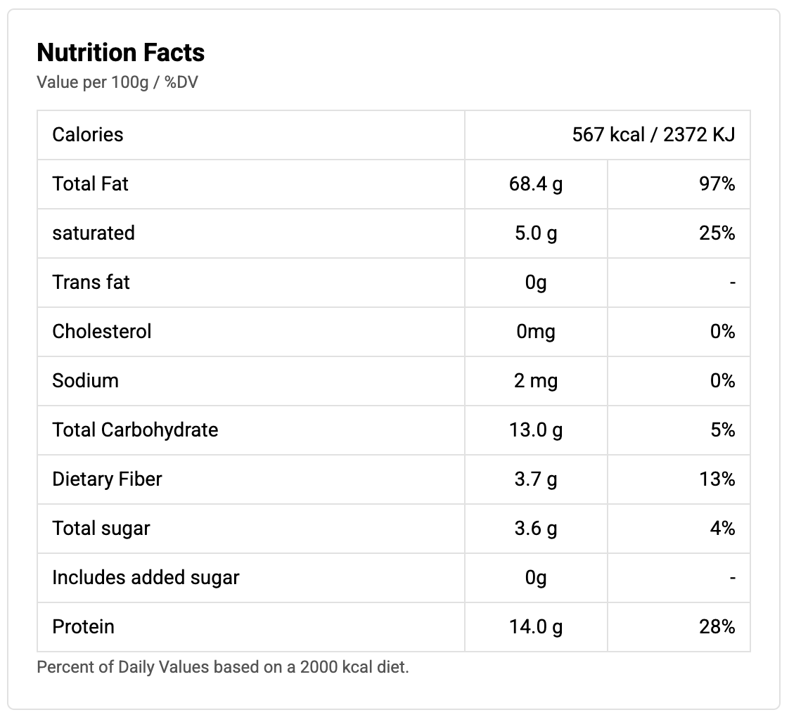 bayara-pine-seeds-pakistan-nutrition
