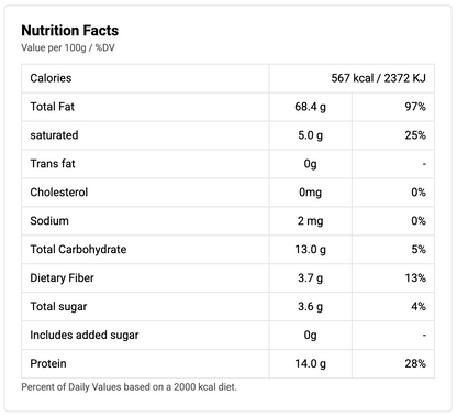 bayara-pine-seeds-pakistan-nutrition