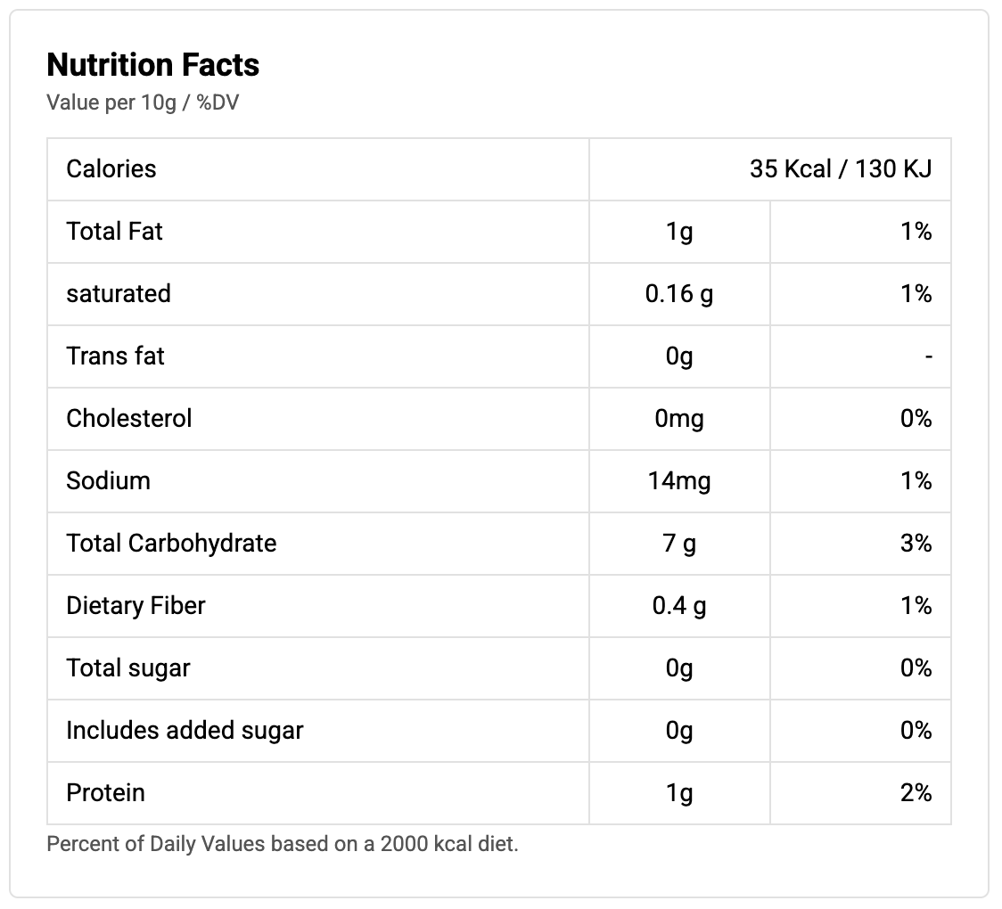 bayara-saffron-blister-1g-nutrition