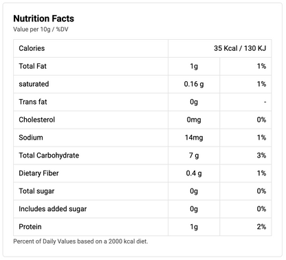 bayara-saffron-blister-1g-nutrition
