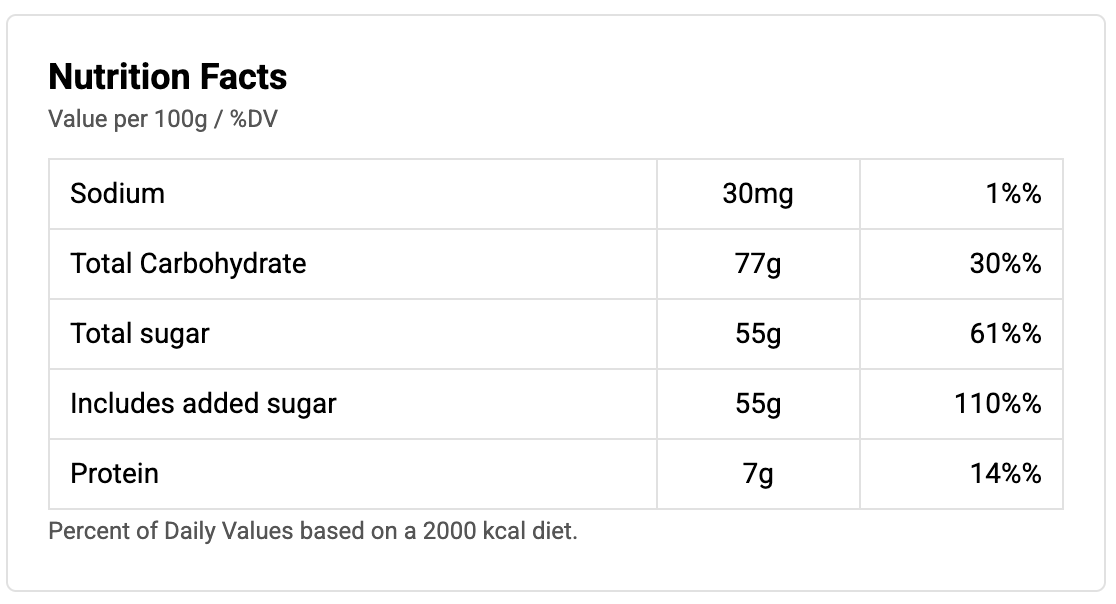 bayara-sugar-coke-jelly-nutrition